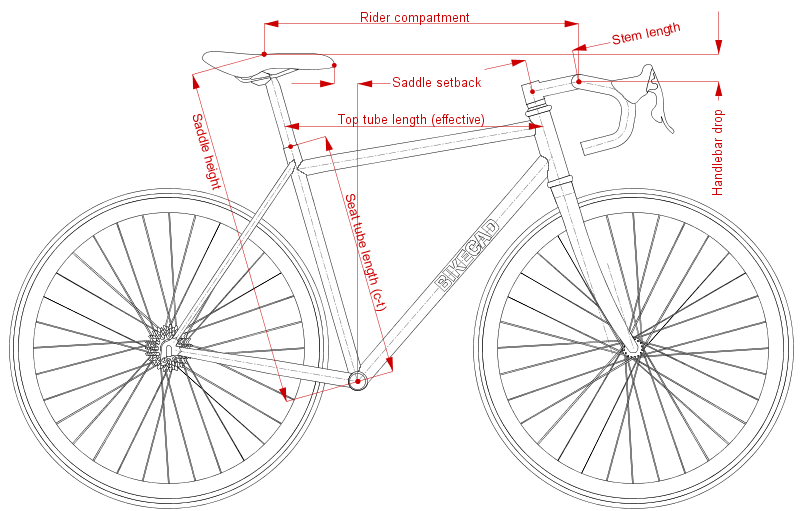 bicycle stem length